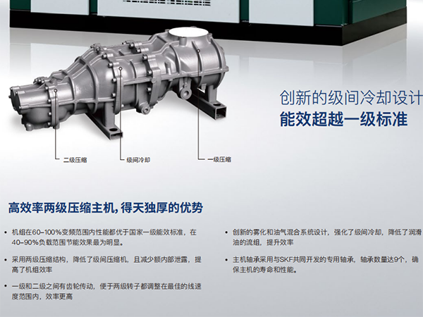 JN系列微油螺旋杆式空气压缩机